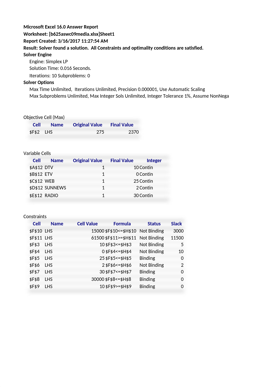 Chapter 9 Forum.xlsx_db76llj2byu_page1