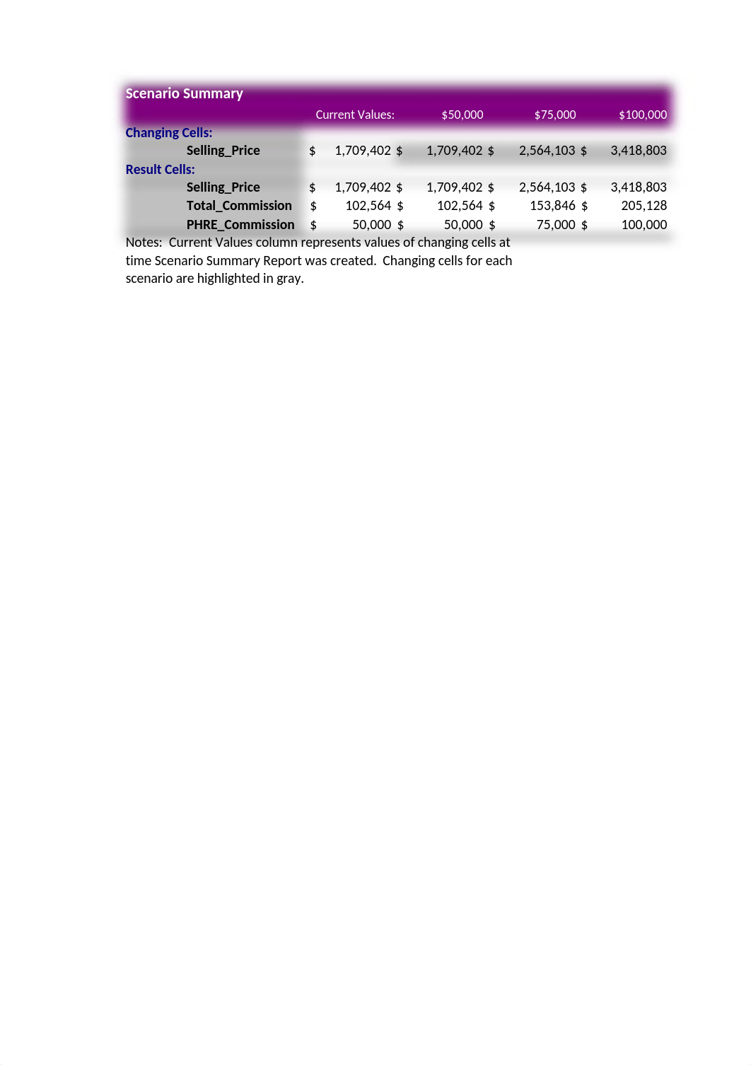 Chakara.Glasco-PlacerHills-09 .xlsx_db76vl4f5db_page2