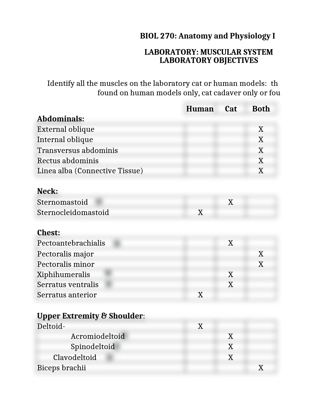 270_Muscle Lab Objectives_FA14.xlsx_db77p8iafc2_page1