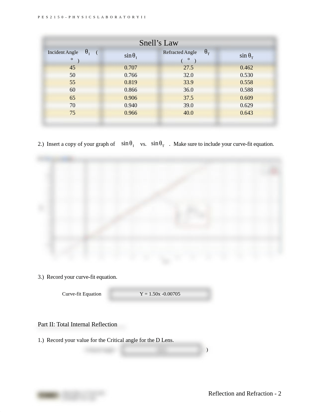 PES 2150 Reflect Refract Report.docx_db7bhi69rja_page2