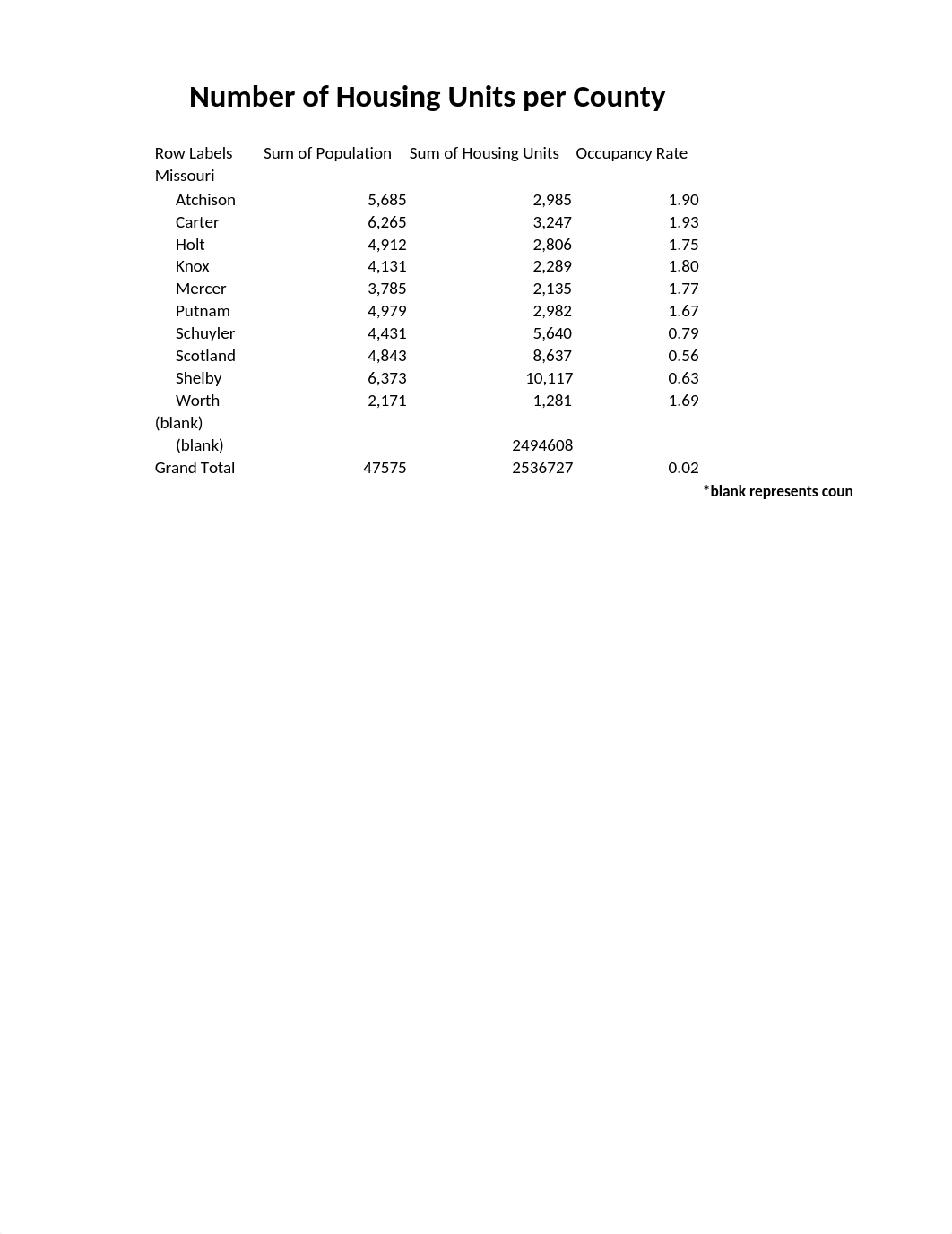 SC_EX_10_HospitalProposal (2).xlsx_db7g78s9wcx_page1