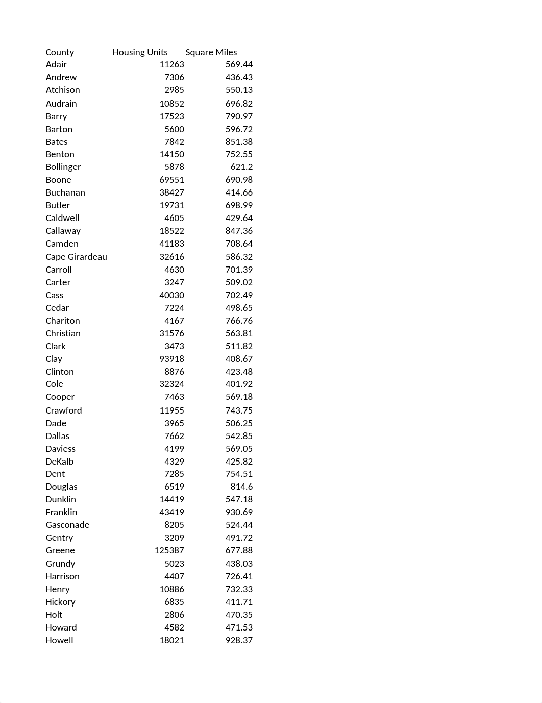 SC_EX_10_HospitalProposal (2).xlsx_db7g78s9wcx_page3