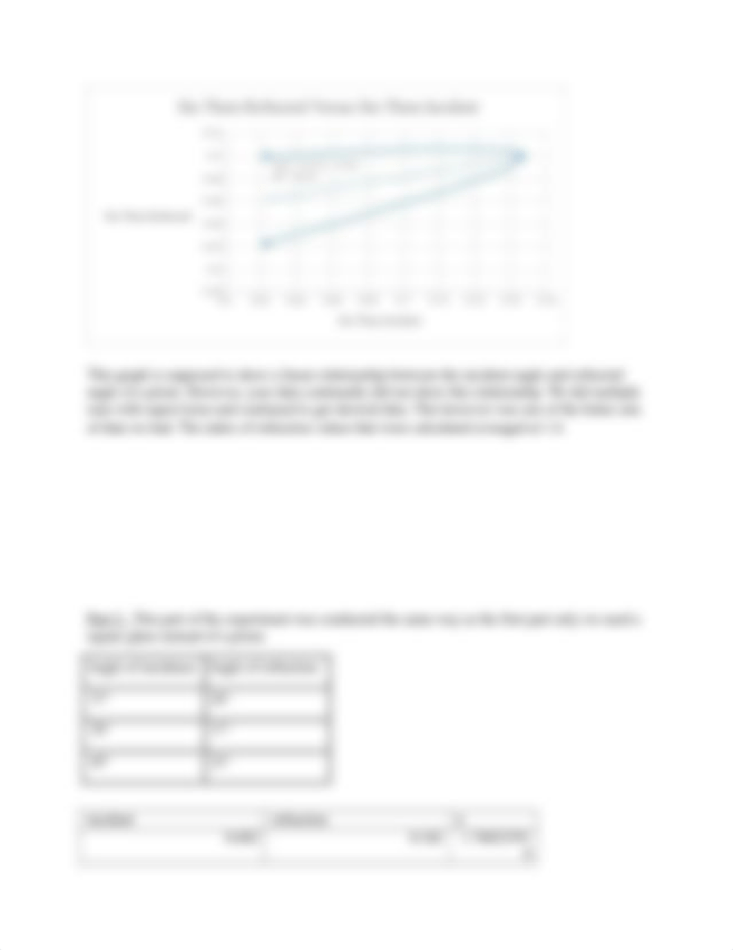 Angle of incidence.docx_db7i1bpsx0l_page2