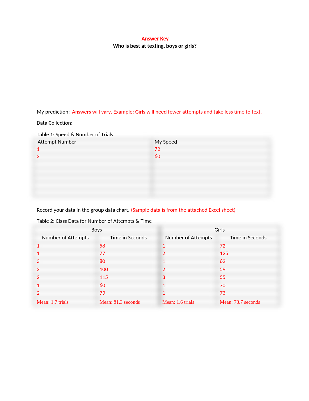 Texting Standard Deviation Student Sheet Key.docx_db7jgbwy9ig_page1