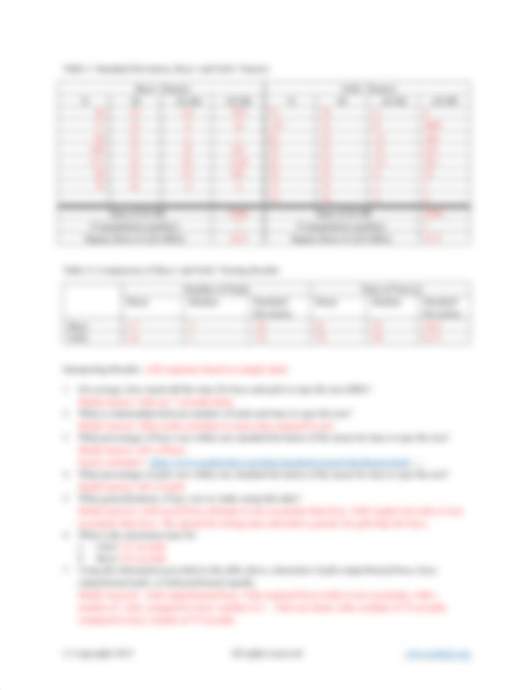 Texting Standard Deviation Student Sheet Key.docx_db7jgbwy9ig_page3