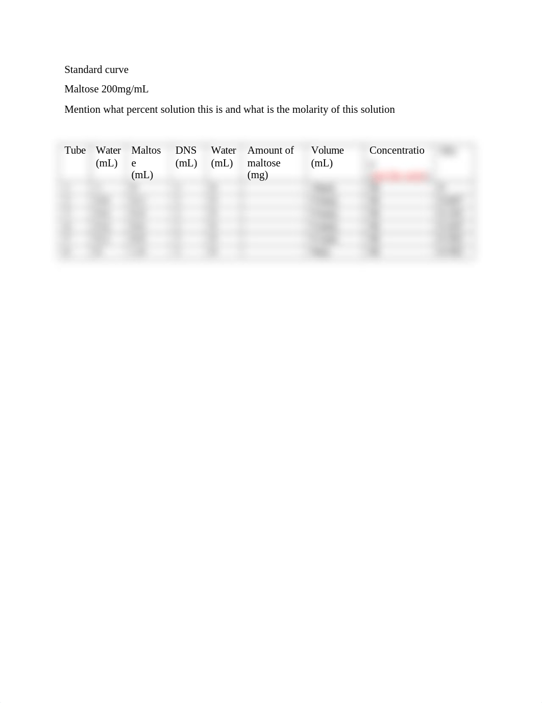 Enzyme lab data for standard curve.docx_db7kqo5qdui_page1