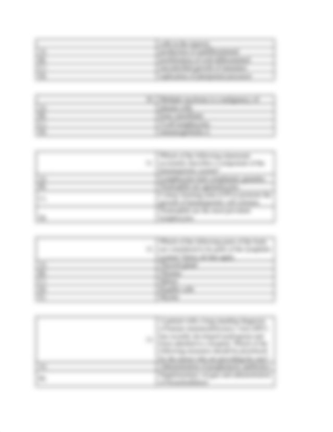 x Chapter_11-_Disorders_of_White_Blood_Cells_and_Lymphoid_Tissues 1.docx_db7n4dqoejz_page3