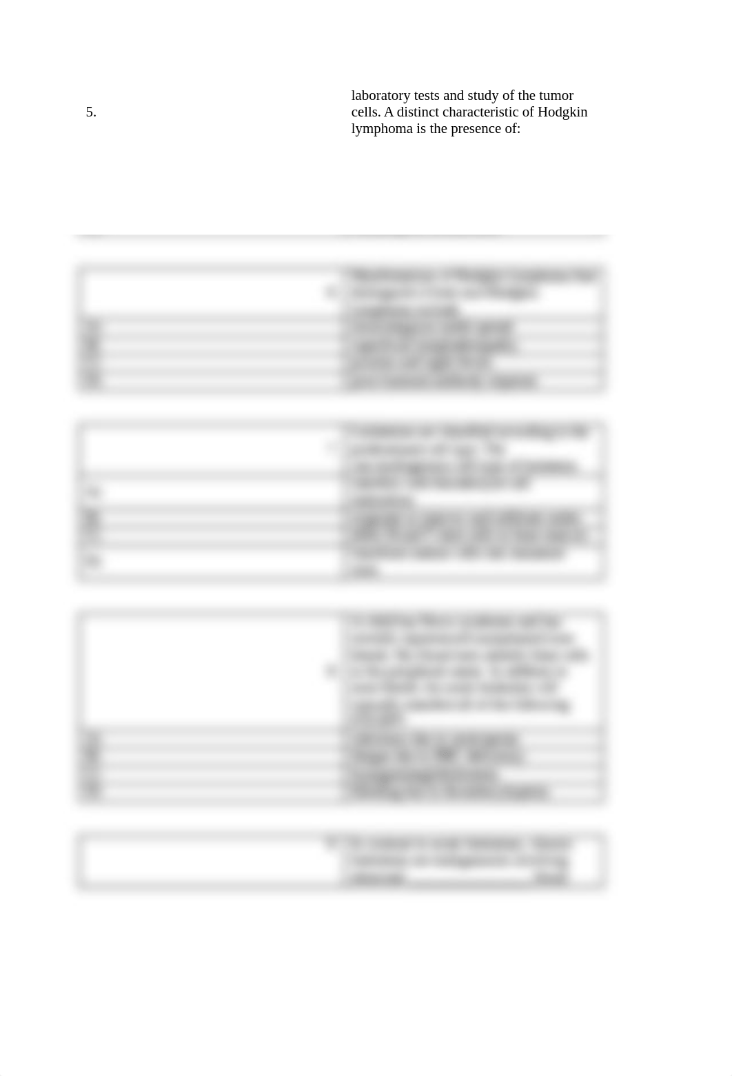 x Chapter_11-_Disorders_of_White_Blood_Cells_and_Lymphoid_Tissues 1.docx_db7n4dqoejz_page2