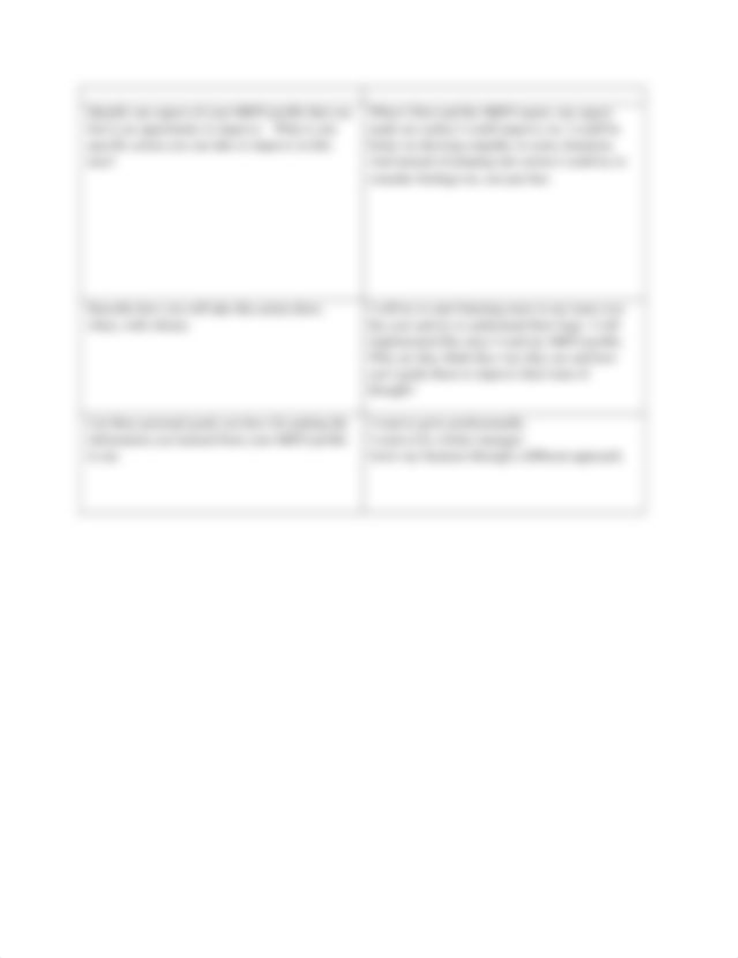 Management Skills MBTI Skill Worksheet (1).docx_db7okhj3s44_page2