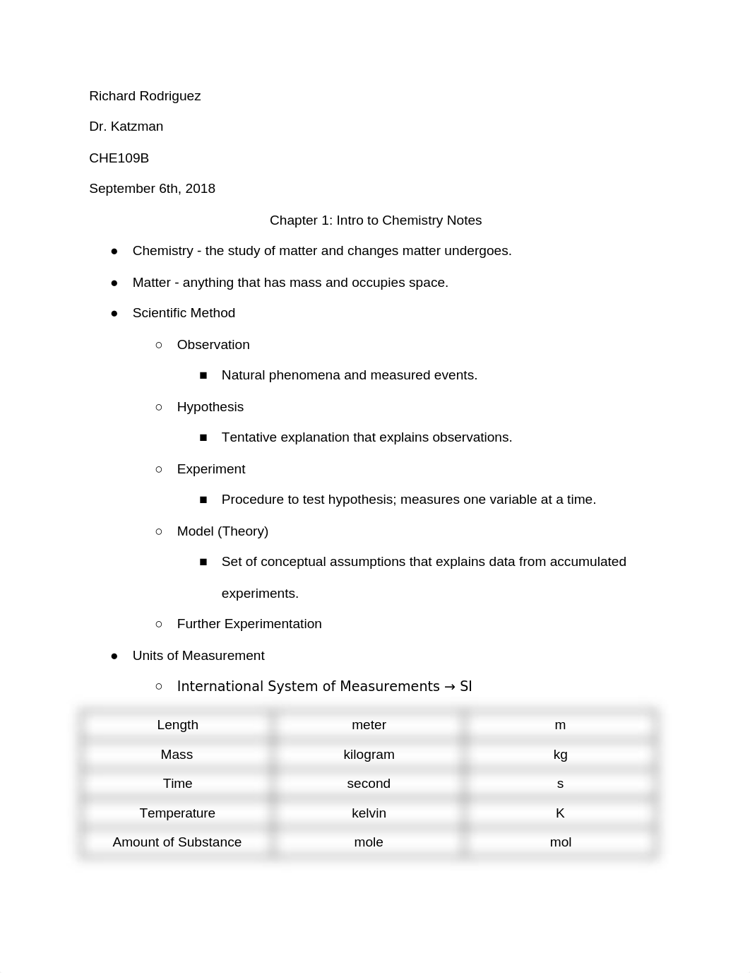 Chapter 1: Intro to Chemistry_db7t825odz5_page1