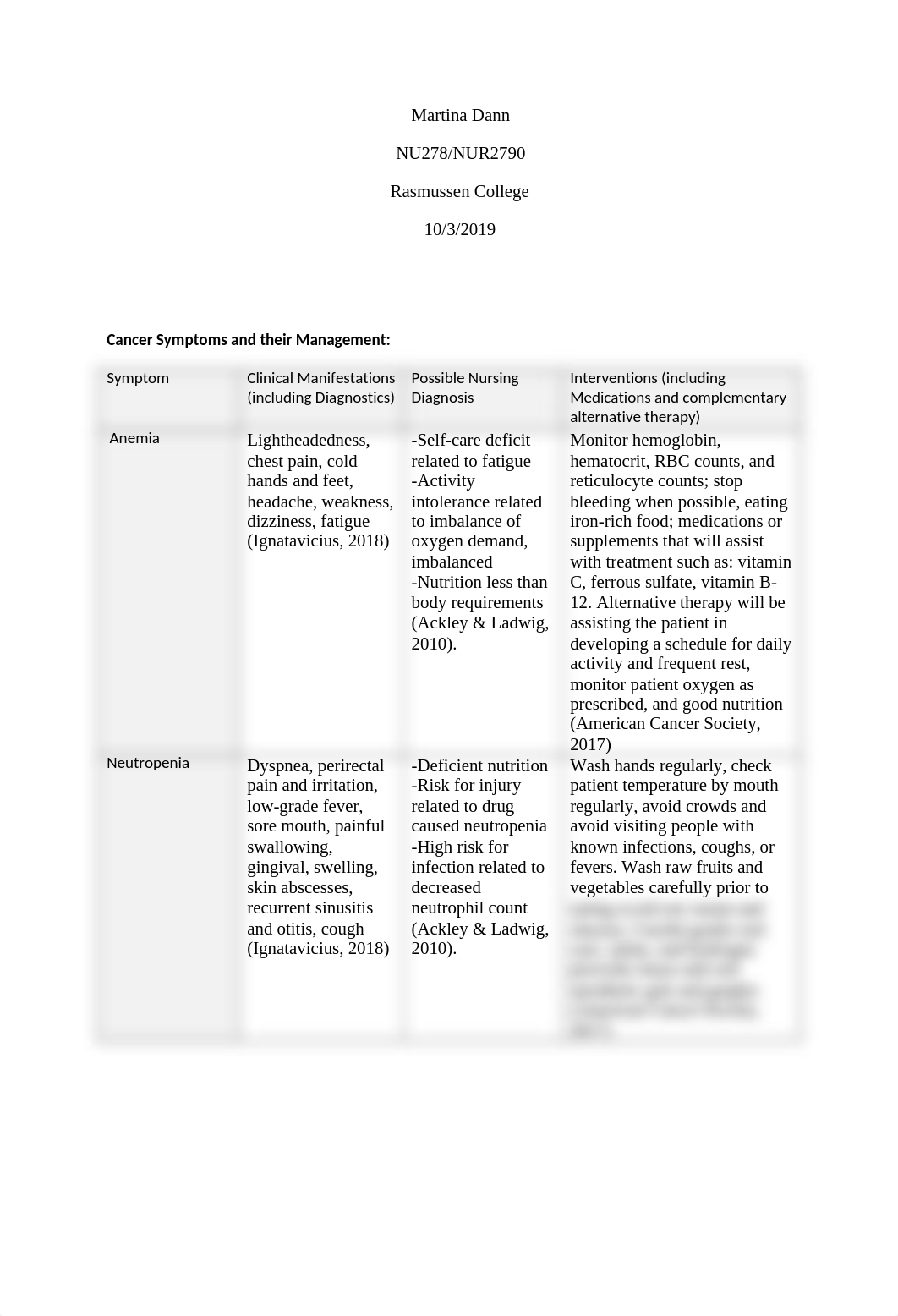 Cancer Symptoms and  Management.docx_db7x1nvpih2_page1