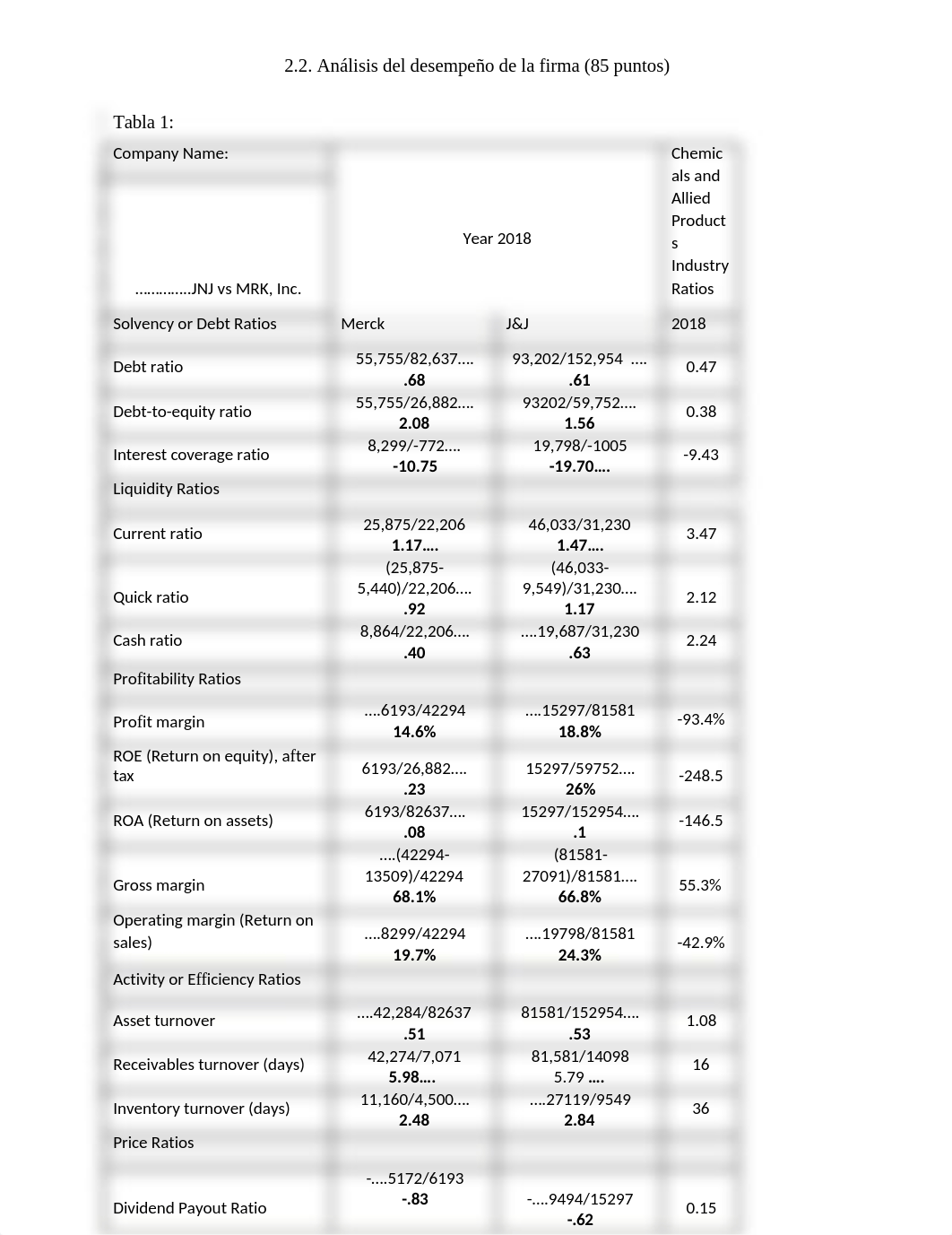 M2_TAREA_2.2_TABLA Suleika 1.docx_db81tlcge8t_page1