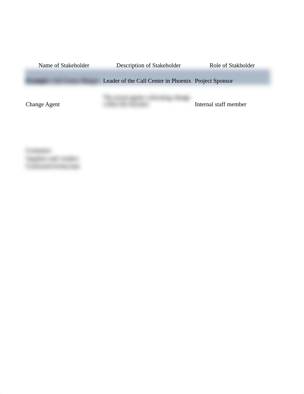 Stakeholder Analysis.xlsx_db822pzqtrj_page5