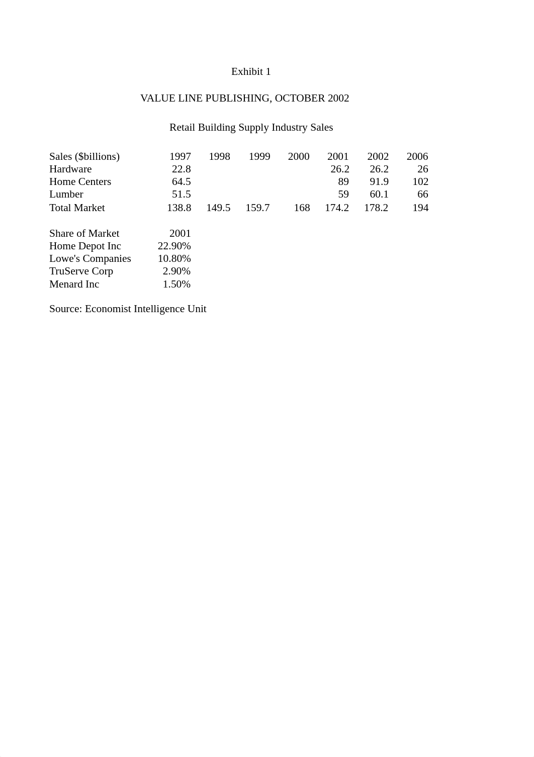 CFA Case 10_db82vspiv6s_page2