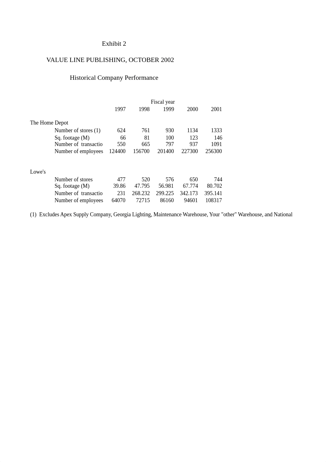 CFA Case 10_db82vspiv6s_page3