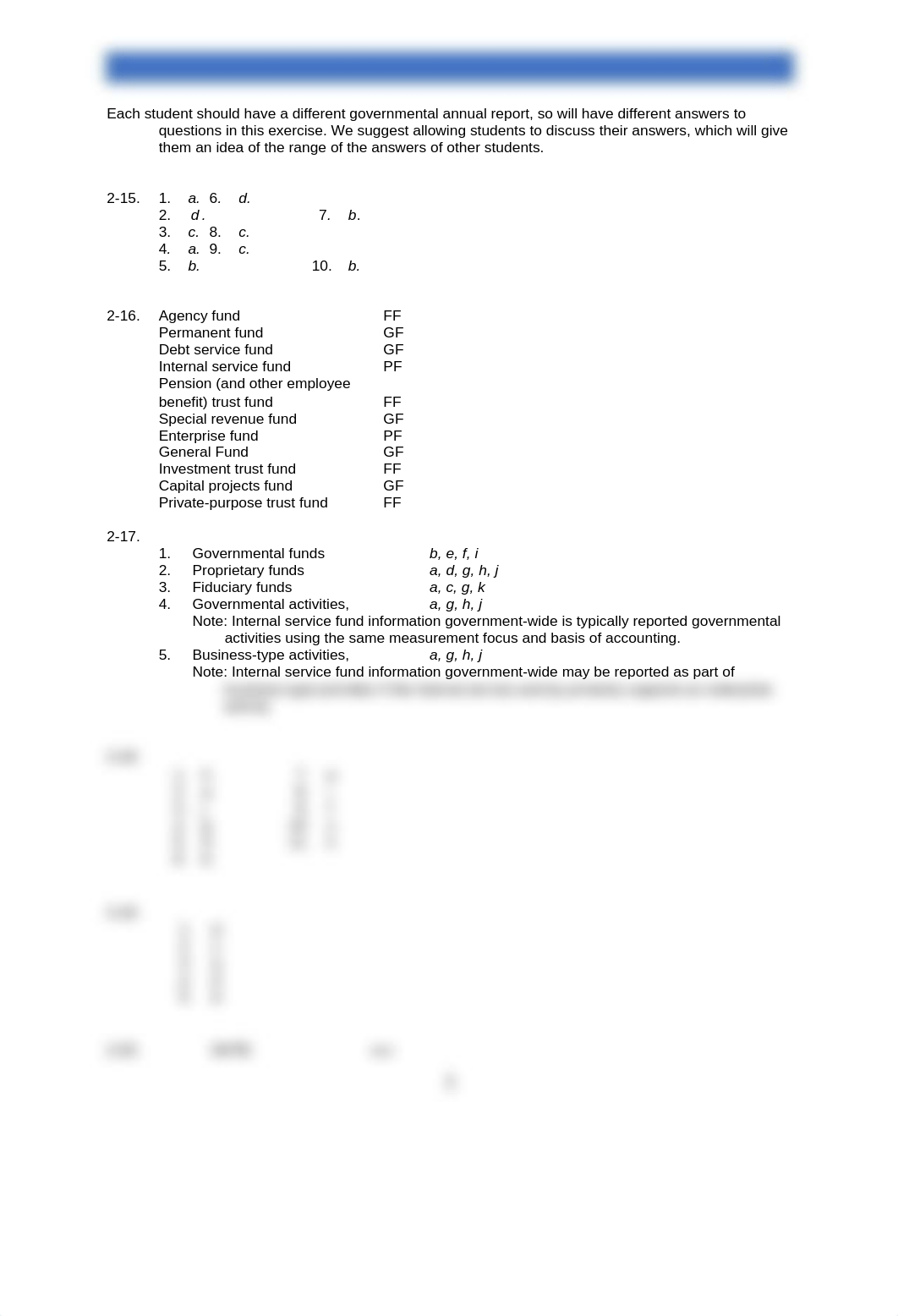 Chapter 2 Govt Nonprofit pt 2_db83y9ldxg5_page1