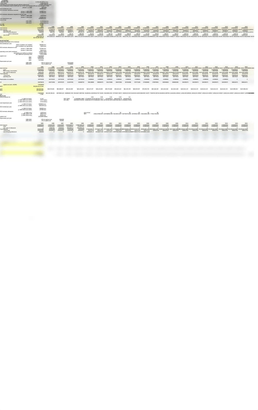 southern company case_db86aq0v0q2_page1