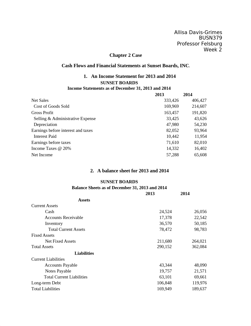 BUSN379 Week 2 Case Assignment_db86wmnc1o2_page1