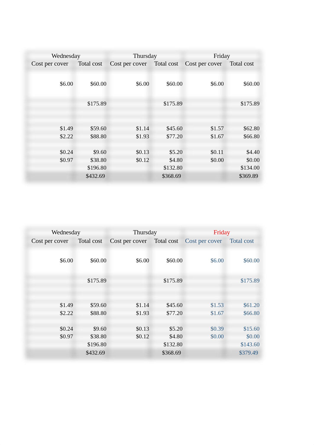 child care SHAISHAV.xlsx_db89gmypjwr_page2