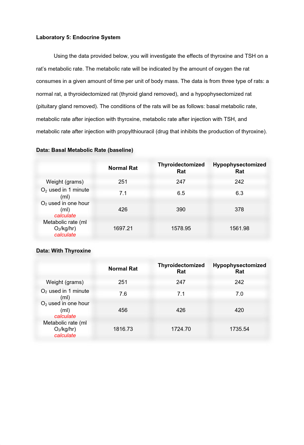 Endocrine Lab Assignment_Oyler (1).pdf_db8alwzs4o7_page1