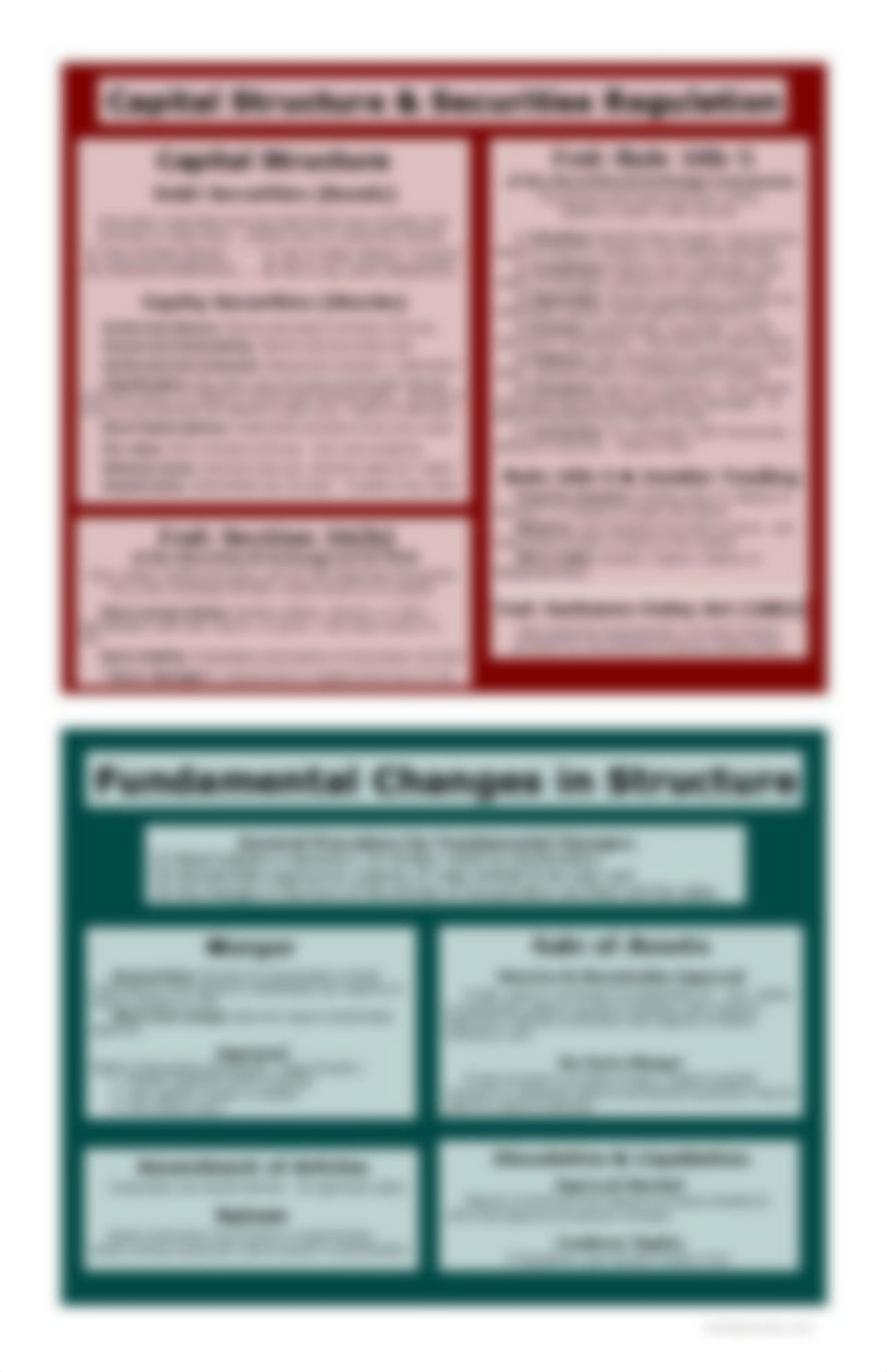 Corporations-Big-Picture-pdf.pdf_db8aunceg6u_page2