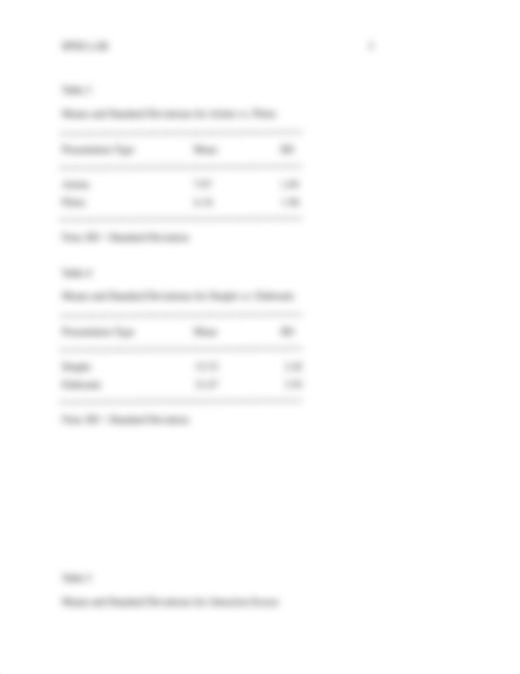 Spss lab assignment_db8gbw2v4vi_page3