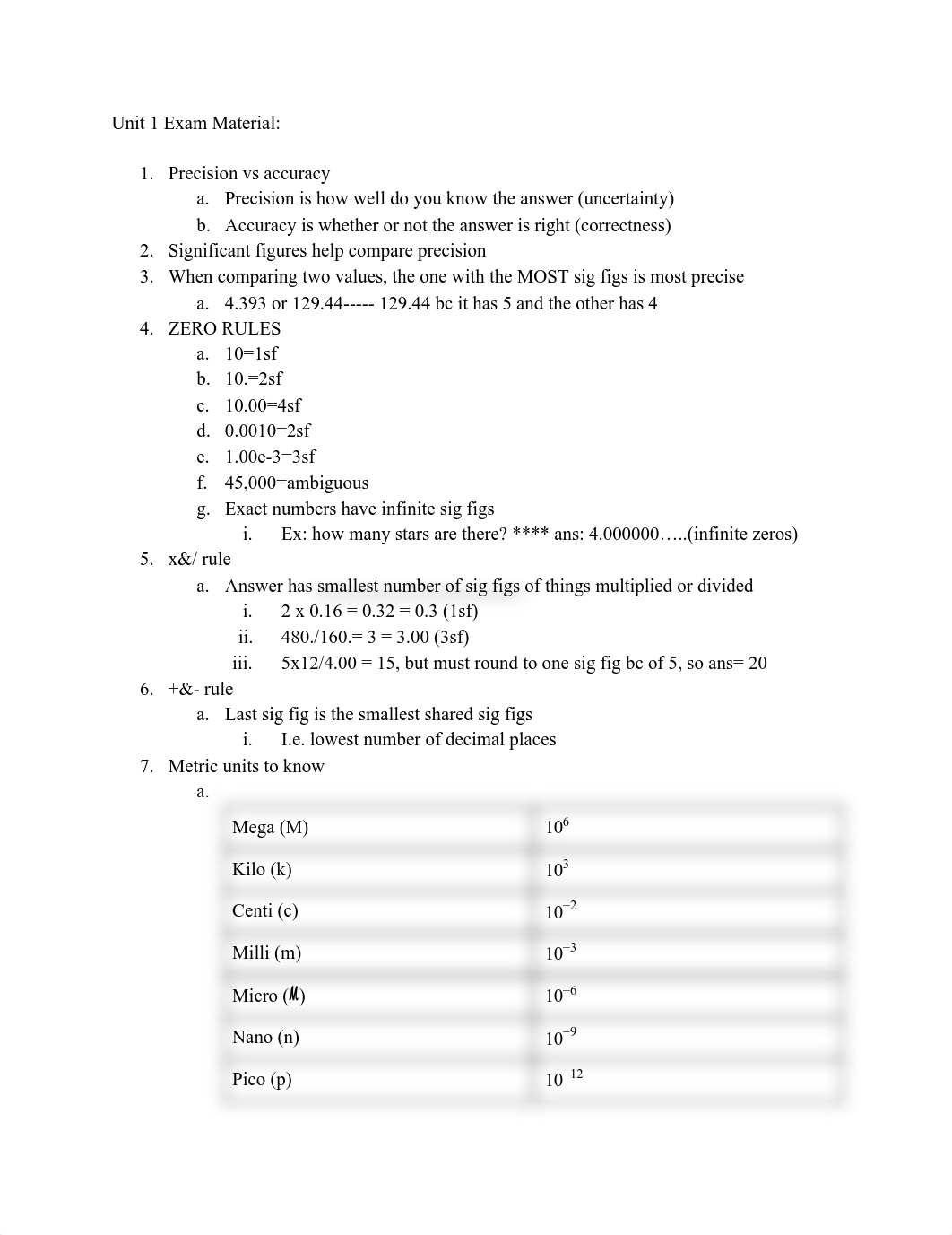 c105 exam 1 review.pdf_db8hdwyc5bk_page1