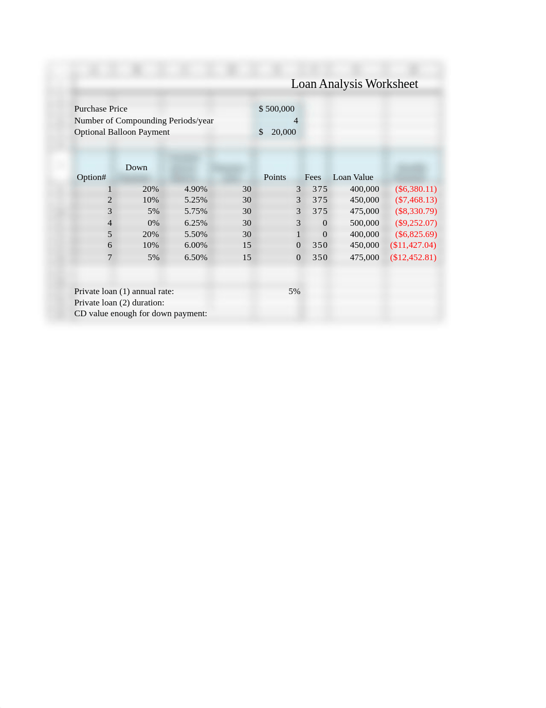 Loan Analysis_db8inumejeq_page1