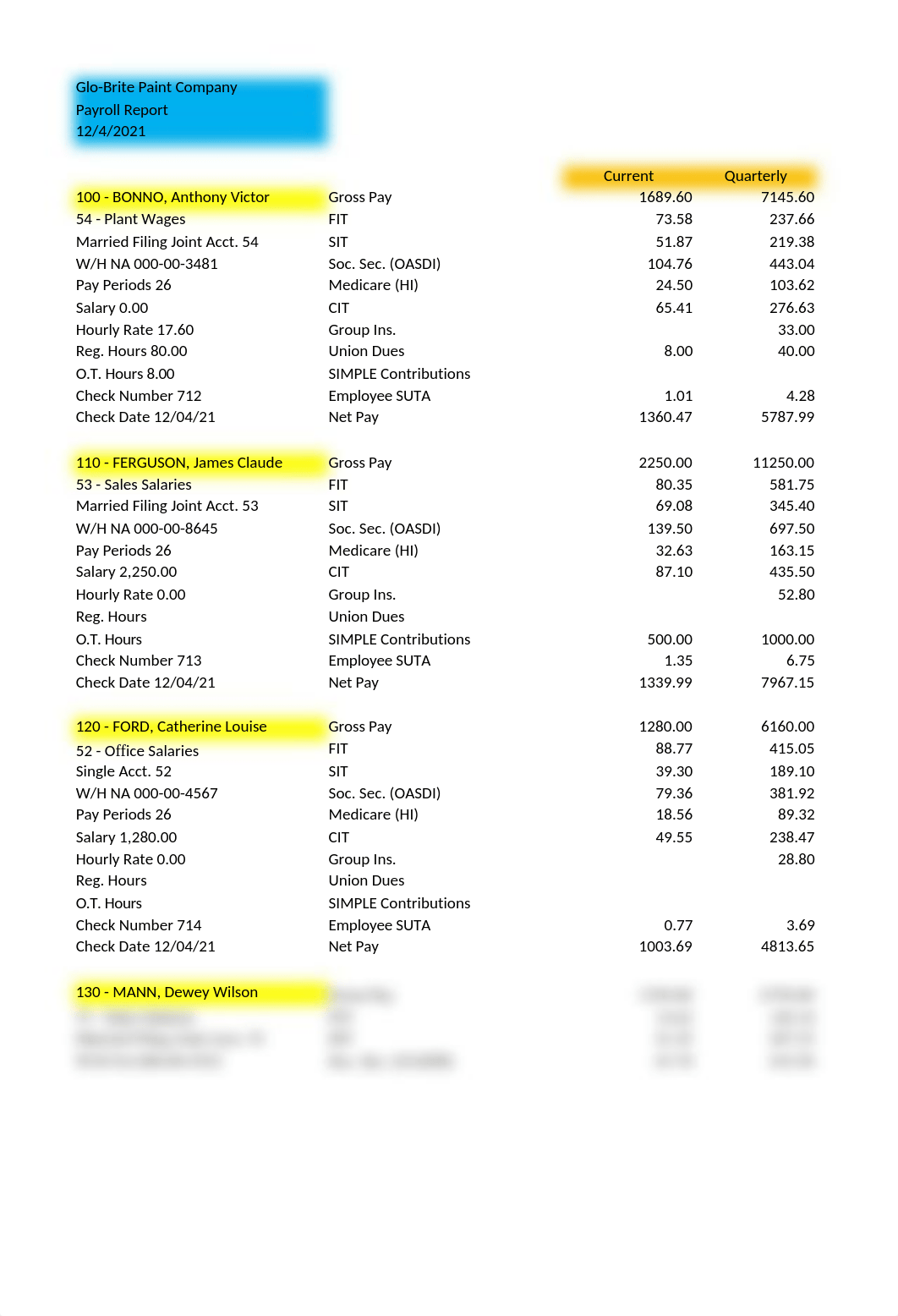 DECEMBER 4 2021 PAYROLL REPORT.xlsx_db8lcx4nhw9_page1