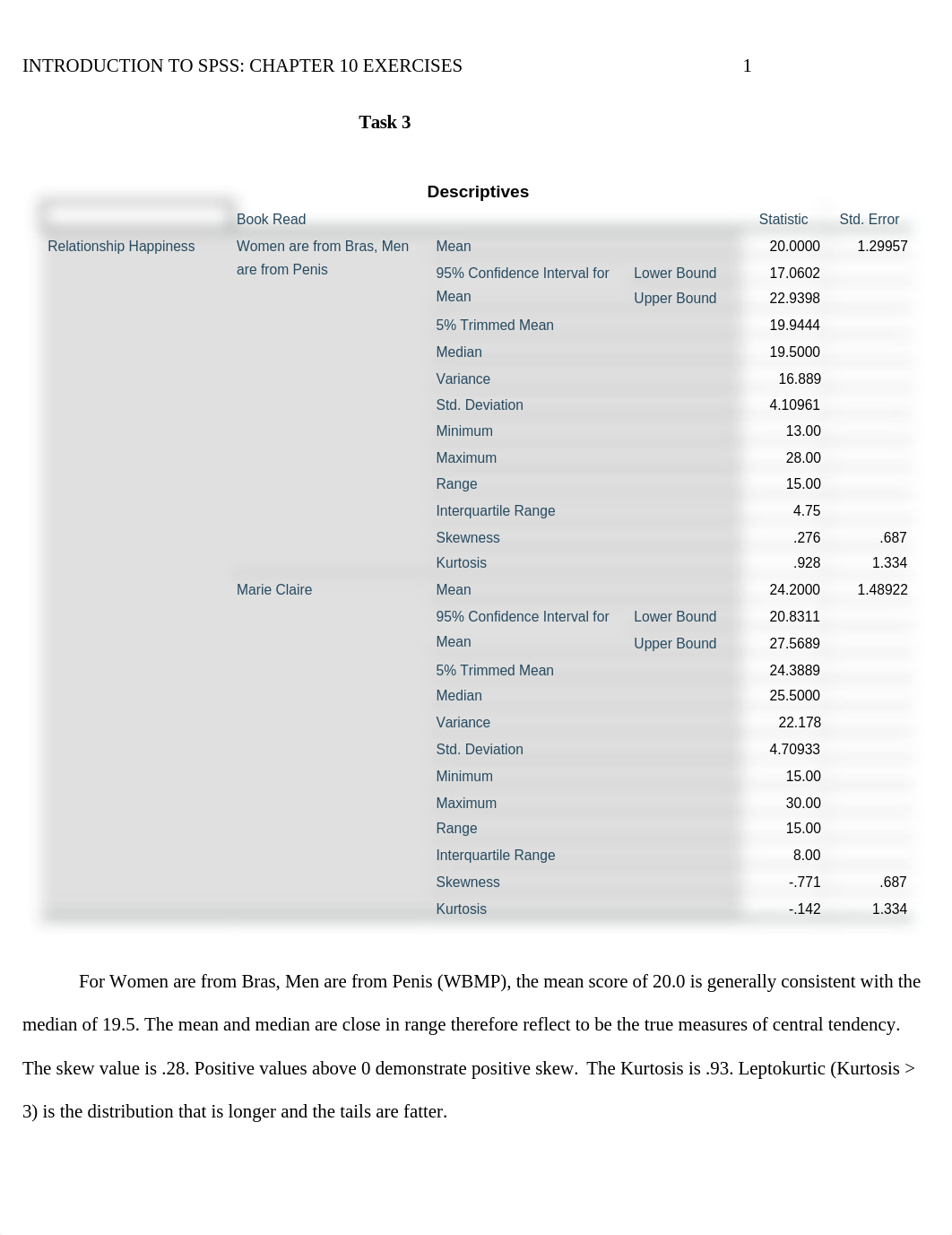 SPSS Chapter 10 Exercises.docx_db8lefh2fck_page1