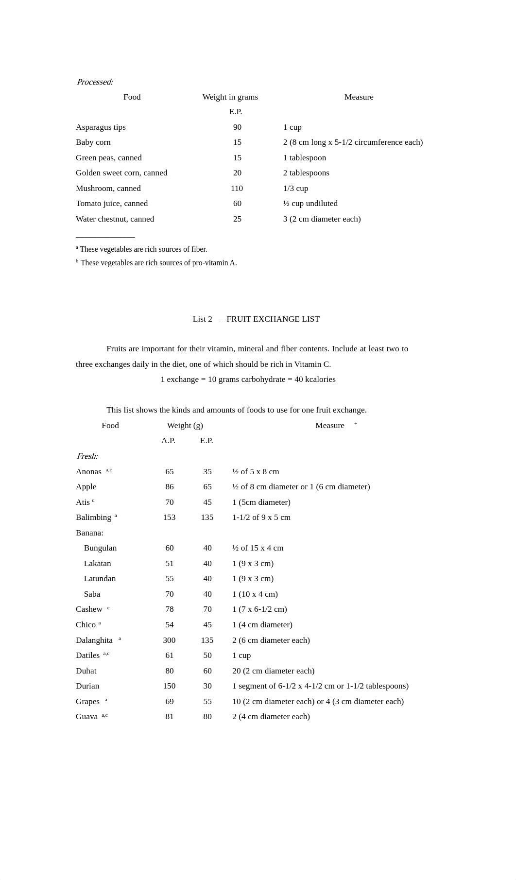 Food Exchange List (Durante).pdf_db8o14on8ec_page3