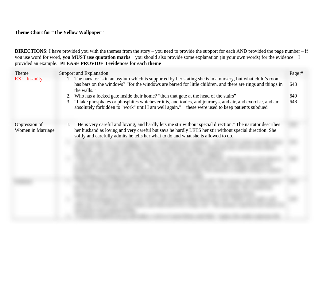Harris Theme Chart for The Yellow Wallpaper (1).docx_db8x6p635tf_page1