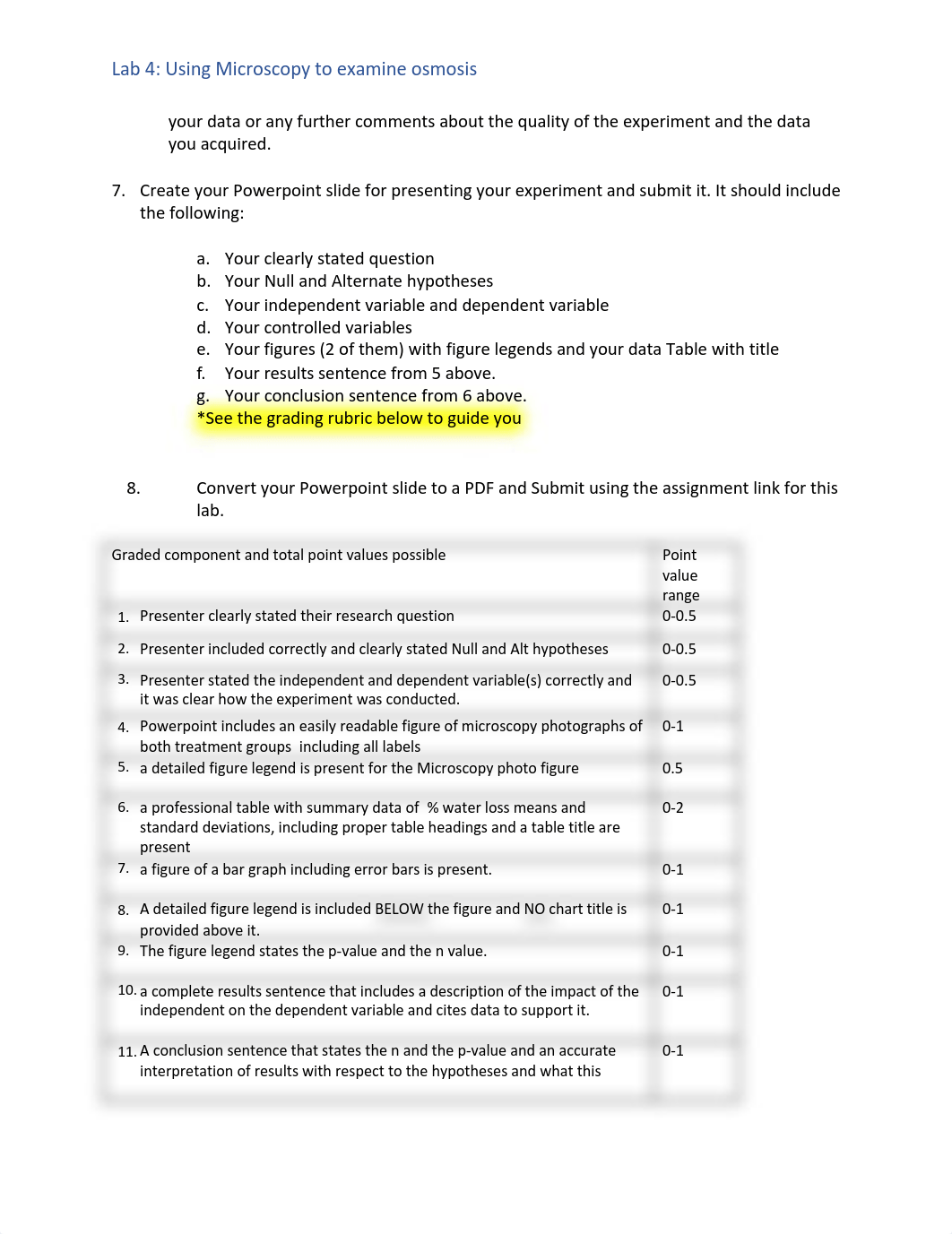 Lab 4 microscopy and osmosis Day 3 assignment (1).pdf_db8xrukkwit_page2