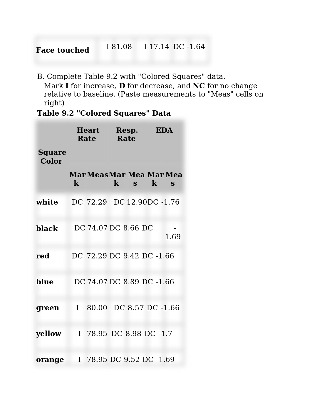 Lie Detection Lab Worksheet_db8z5o9f7v1_page2