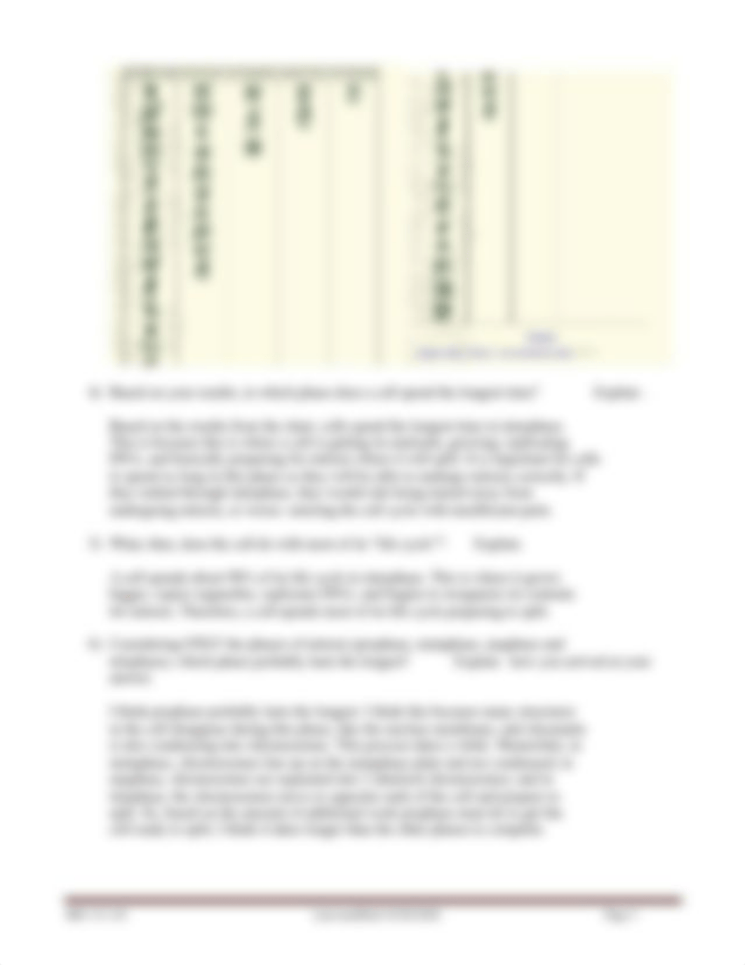 Module 7 Lab_Cell Cycle and Cancer_Data Sheet(2).docx_db92loi4h8b_page3