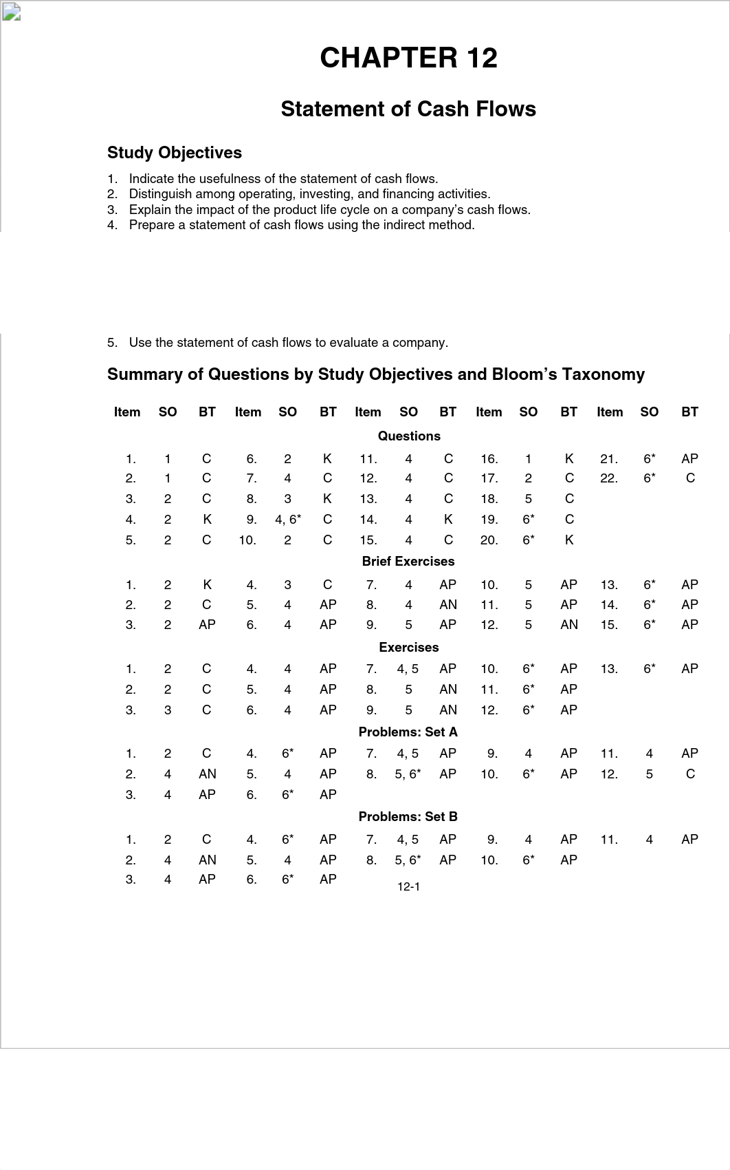 Fin AC- Bus Decsn 4e- Ch 12- EOC Sol_db93flv90vi_page1