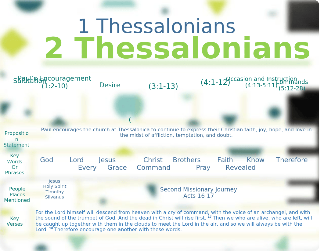 1 Thessalonians Synthetic Chart.docx_db95hs4b1m6_page1