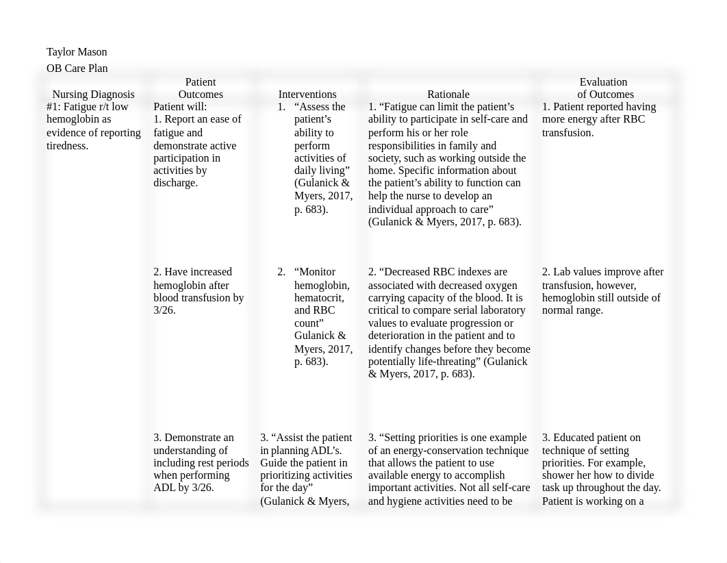 OB Care plan.docx_db9bfst9nth_page1