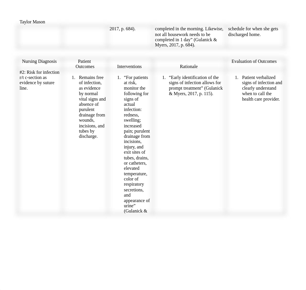 OB Care plan.docx_db9bfst9nth_page2