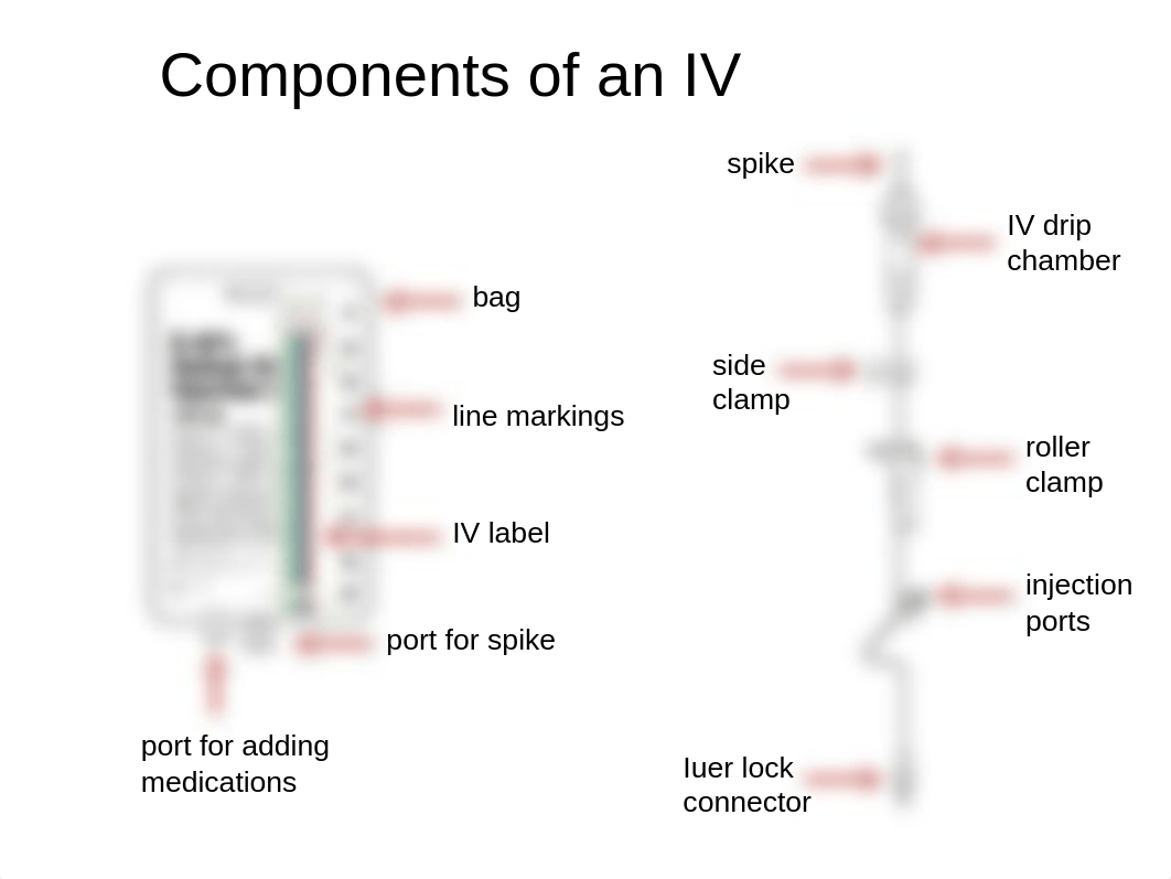 Flow_and_Drip_Rates_-_Mod_5.pptx_db9cecwotav_page4