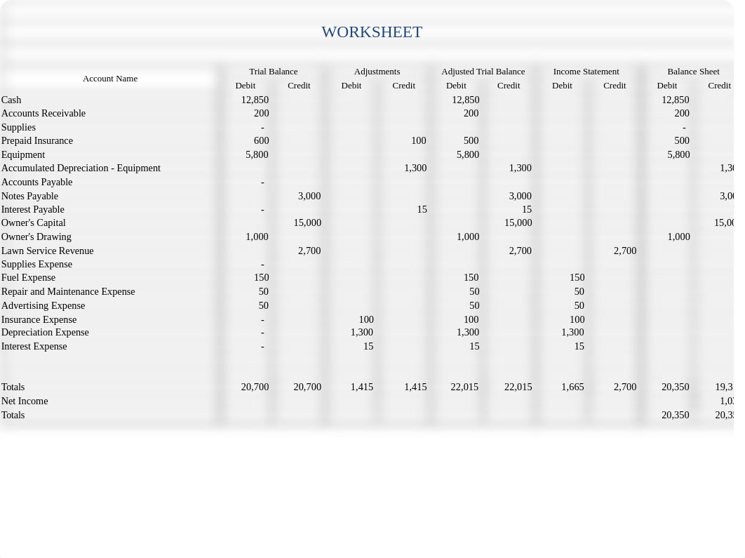 ACC121_TempletonL_M2MPP2_db9e9s2yoza_page1