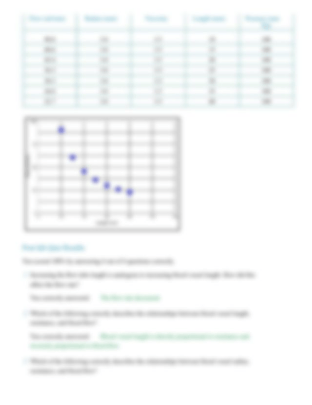 PhysioEx Exercise 5 Activity 3.pdf_db9euawr3cz_page2