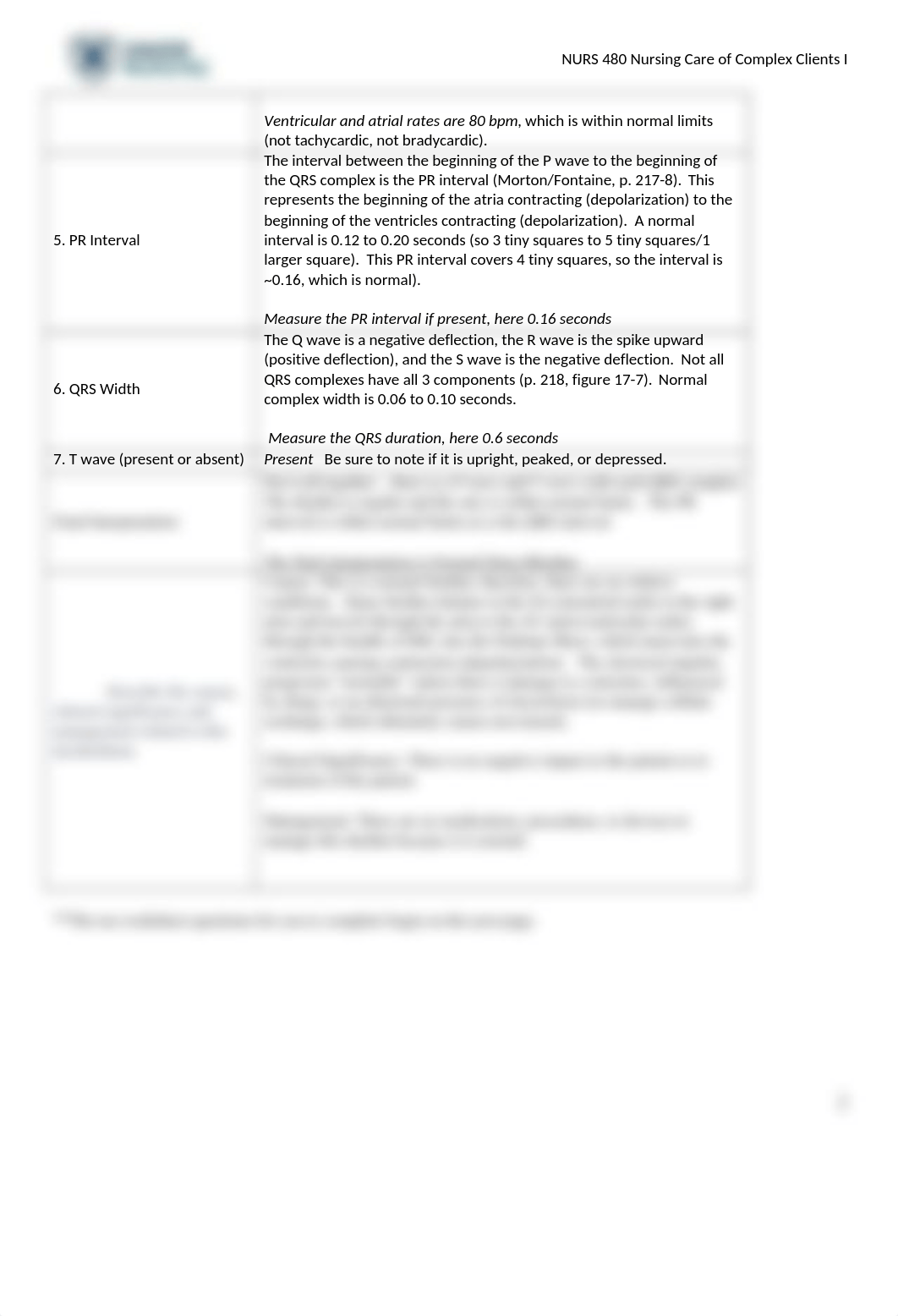 Dysrhythmias Worksheet.docx_db9hb0vaaov_page2