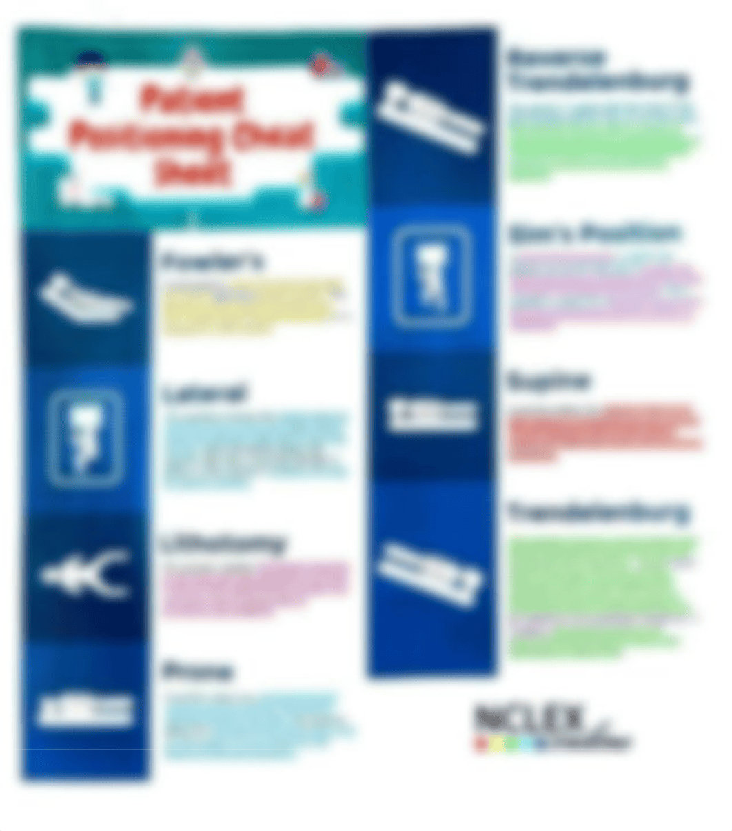 Patient Positioning-NCLEX Online.pdf_db9htcgx4jj_page1