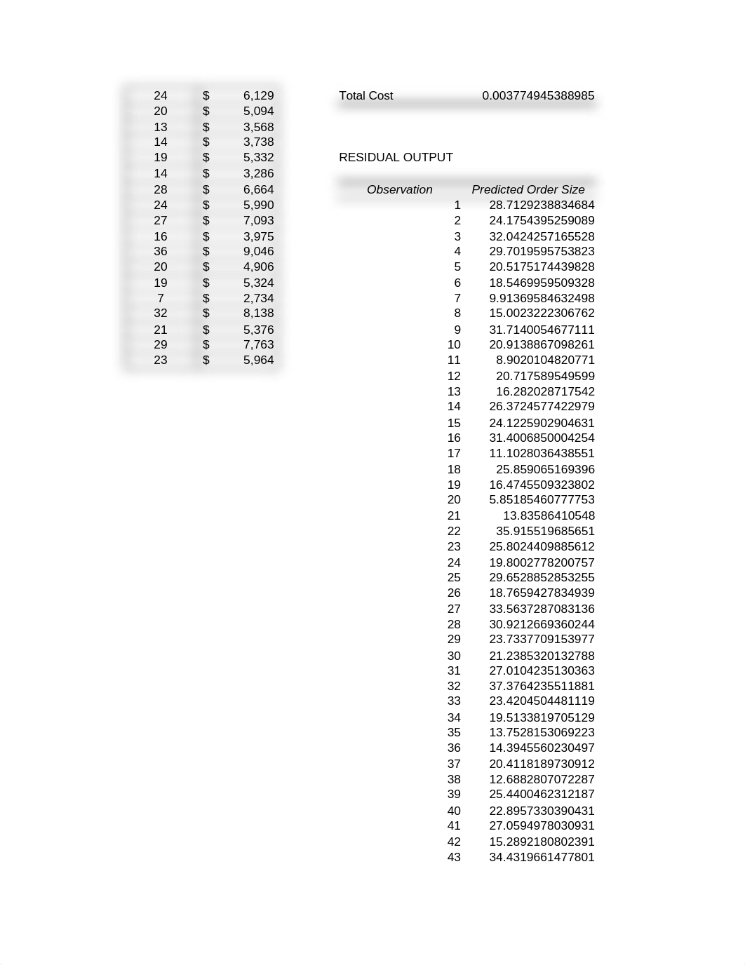 bus606-m5-assignment-workbook.xlsx_db9jzg9i6i8_page2