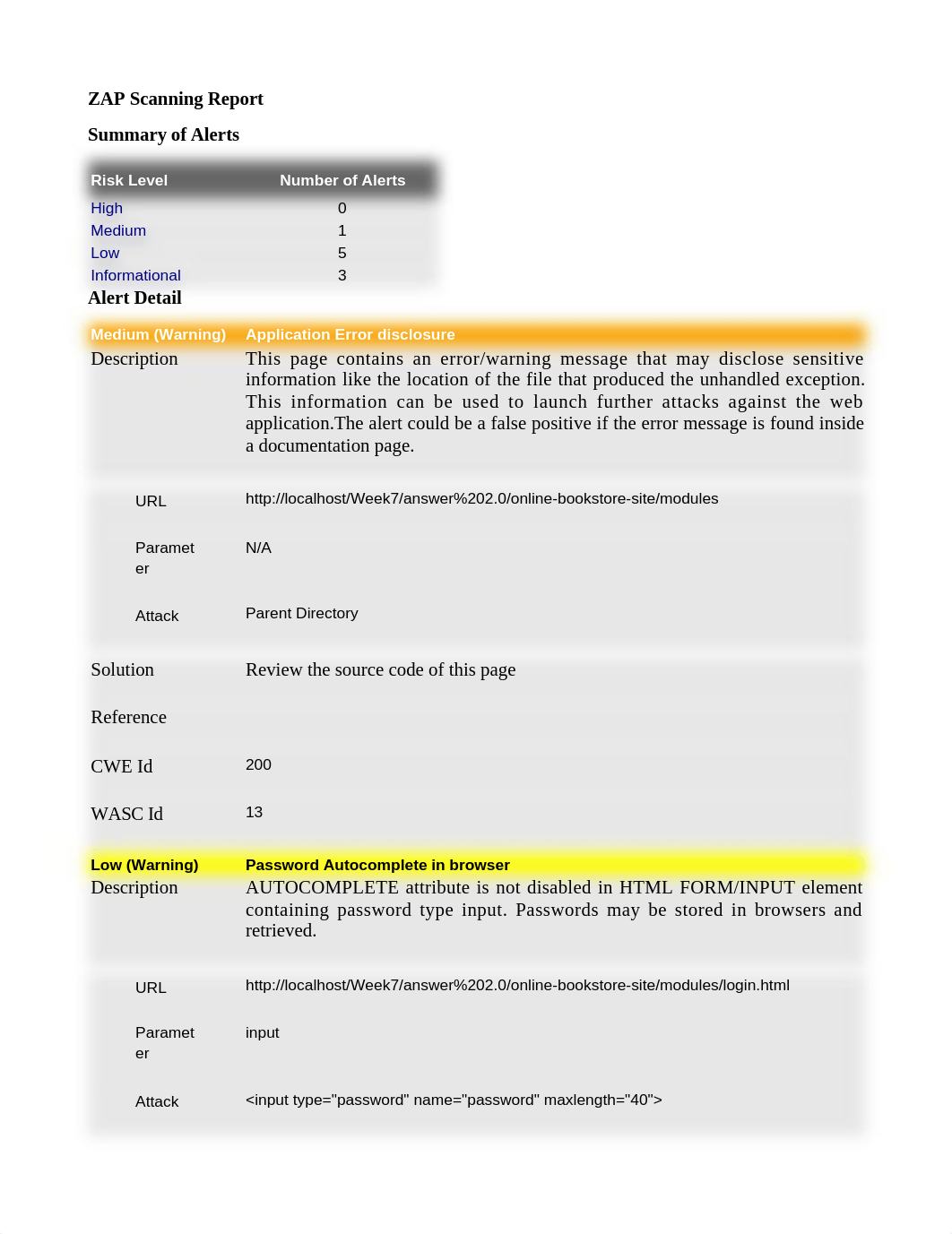 zap_scanning_report_for_week7_lab.odt_db9ozxs44o0_page1