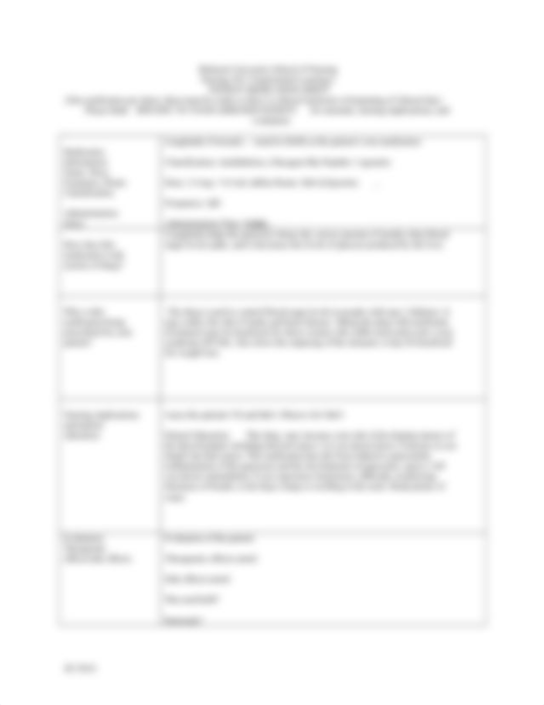 Med Sheet template_Spr19.doc_db9pfe62myo_page3