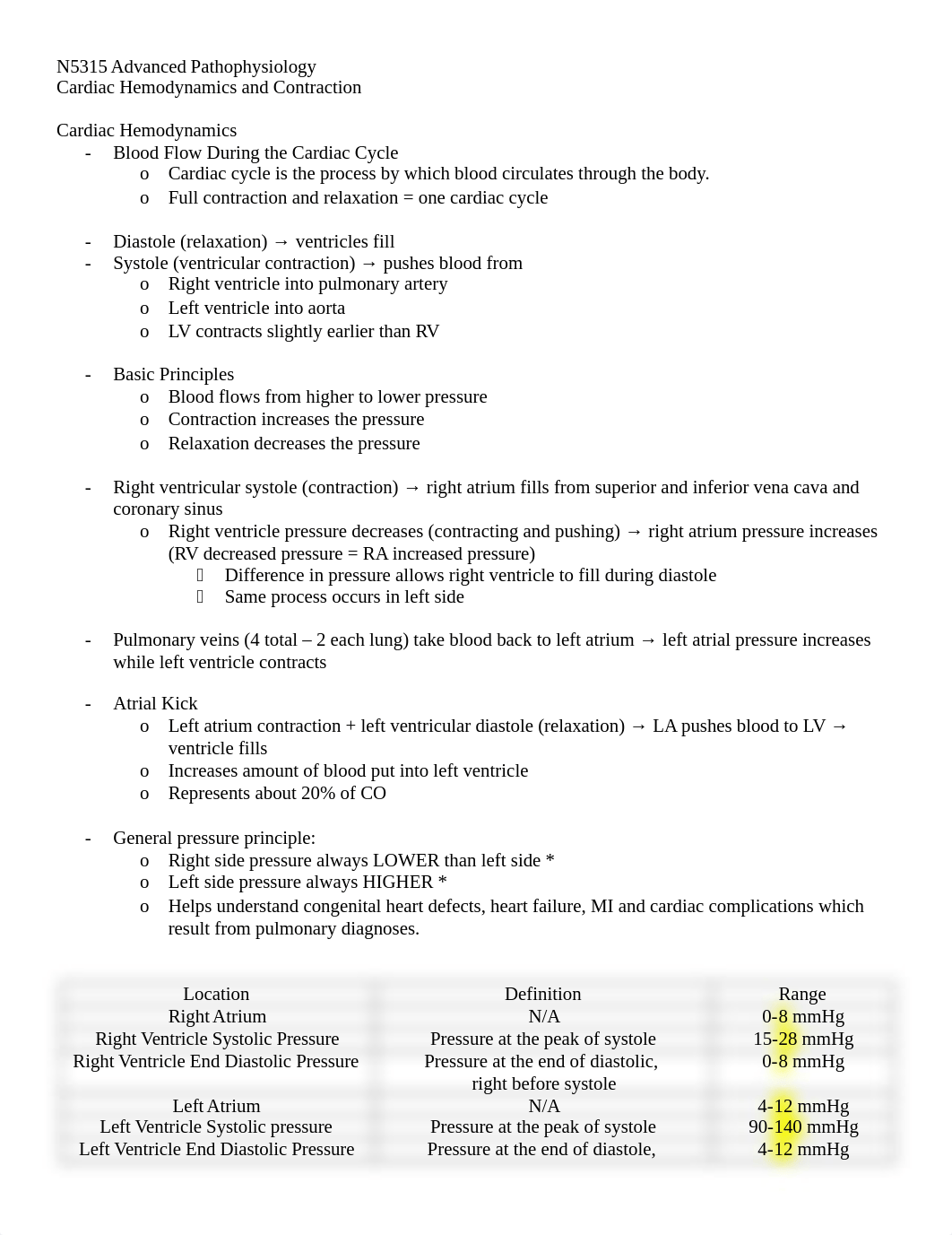 N5315 M5 Advanced Pathophysiology - Cardiac Hemodynamics and Contraction .docx_db9ry4u8iu6_page1