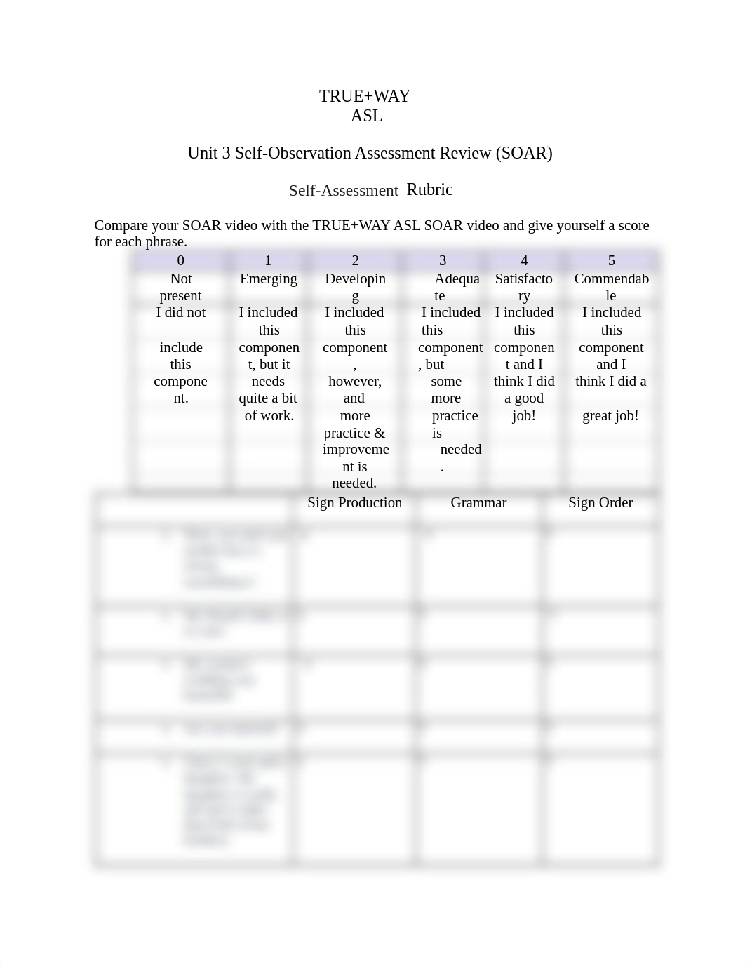 Unit 3 self-observation assessment review.pdf_db9s78fmzfh_page1