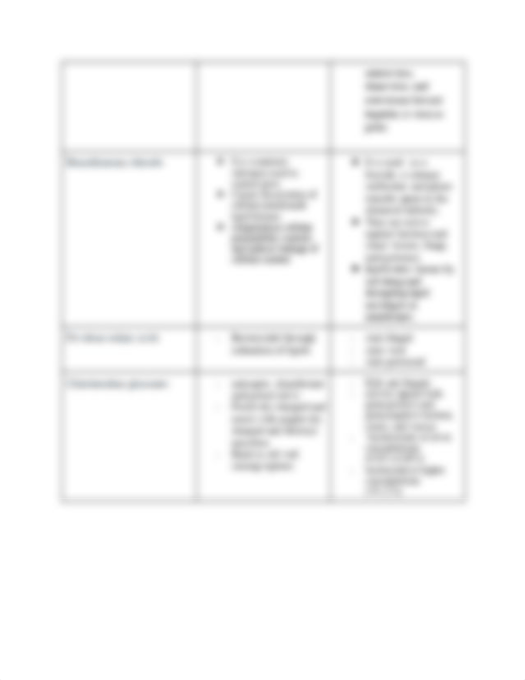 Microbiology Lab 1.pdf_db9sec69pbx_page2